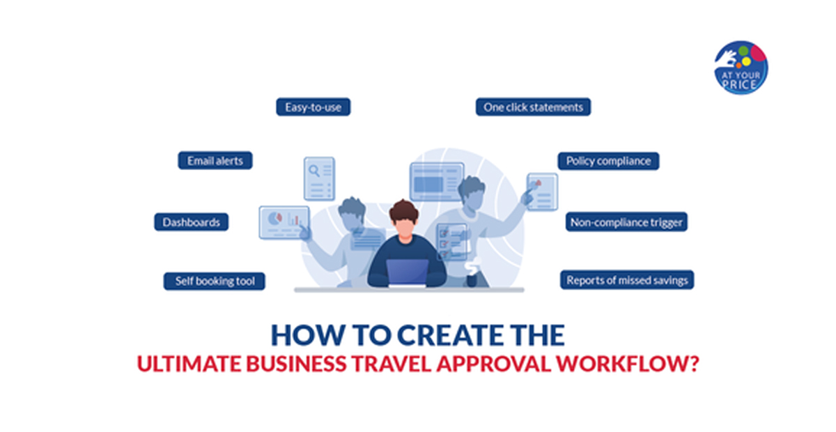 The list of features and benefits of business travel approval workflow