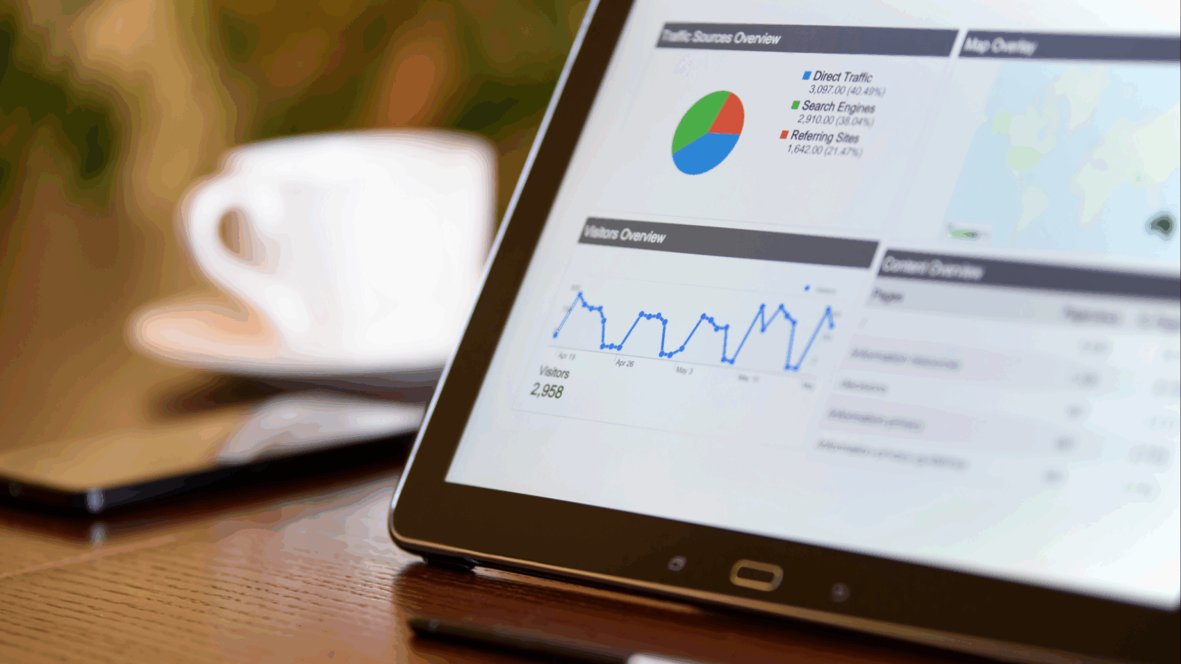Top 5 Features to Look for in a Corporate Booking Platform in 2025