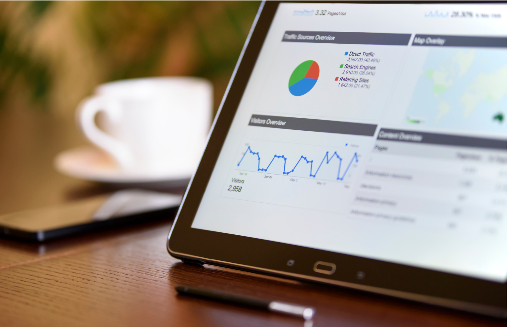 Top 5 Features to Look for in a Corporate Booking Platform in 2025