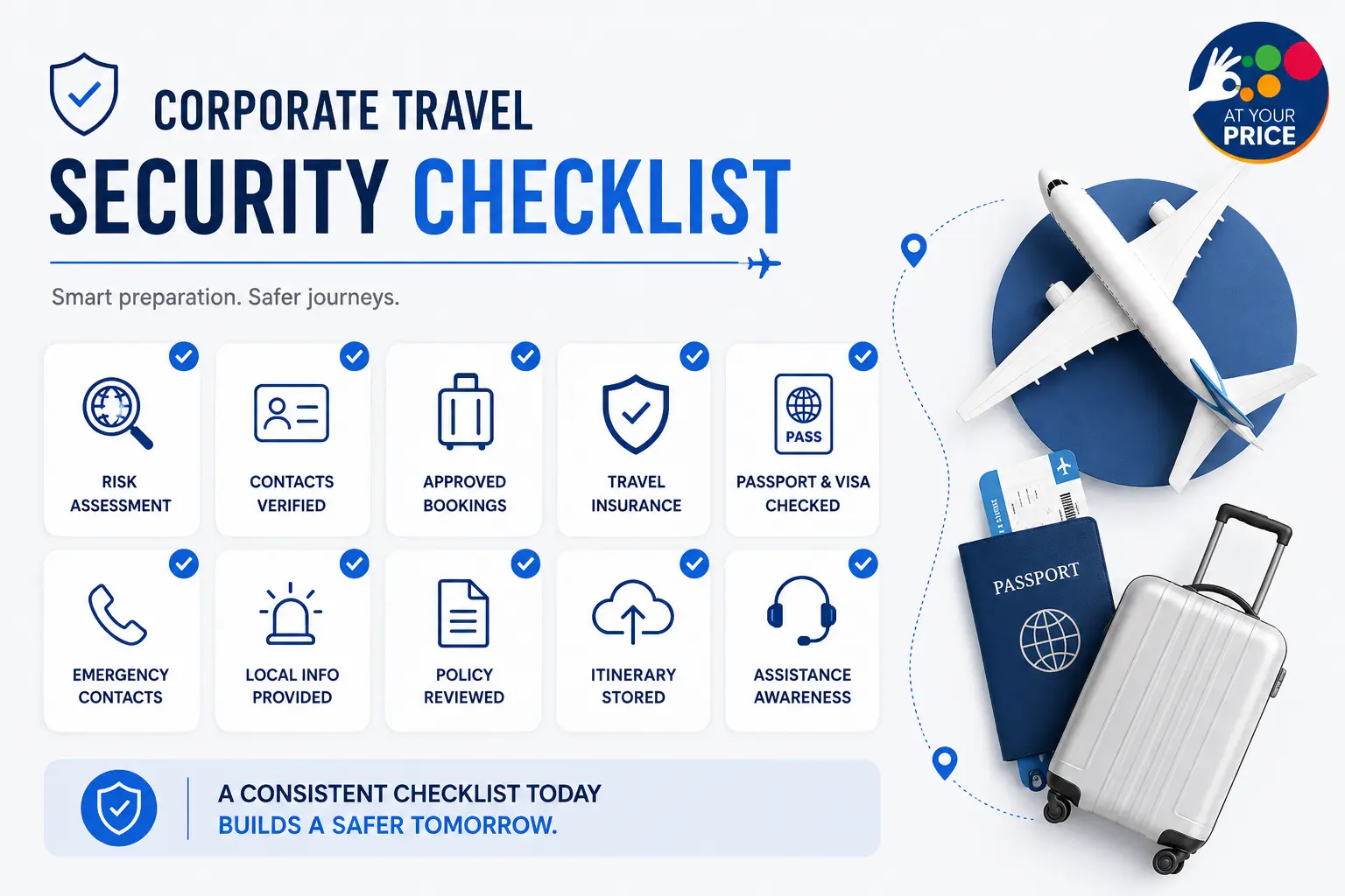 corporate travel security checklist